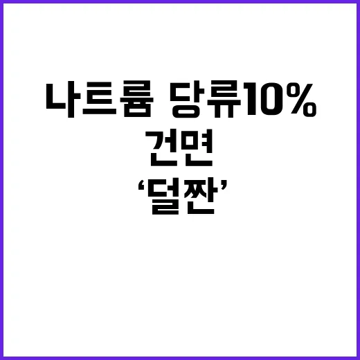 ‘덜 짠’ 건면 나트륨·당류 10% 감소의 비밀!