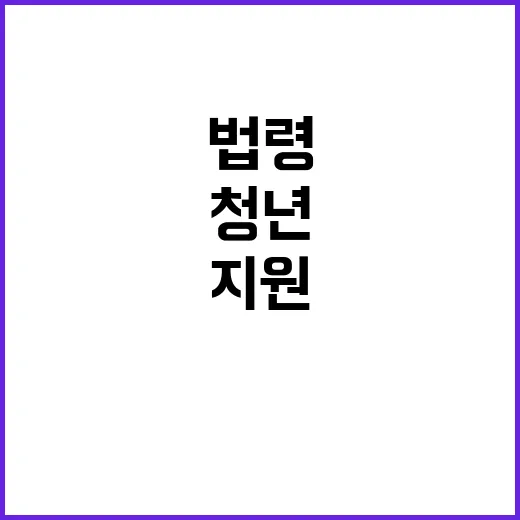 청년 법령 131개 경제 자립 지원의 혁신!