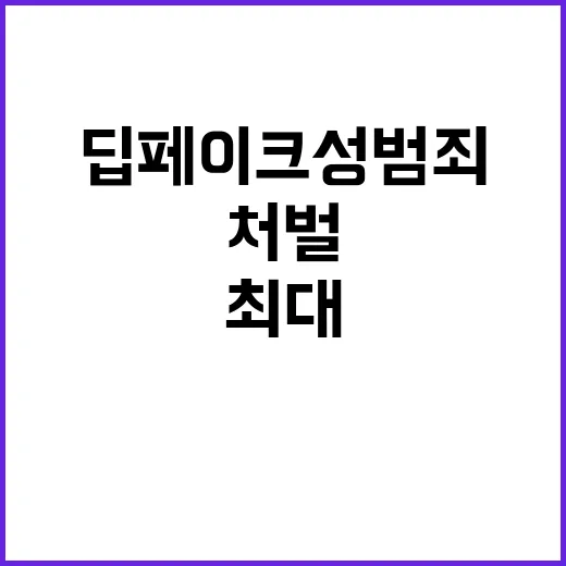 딥페이크 성범죄 처…