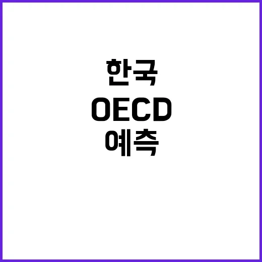 OECD 한국 경제 성장률 전망 및 예측 공개!