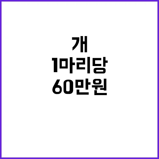 ‘개식용 제로’ 2…