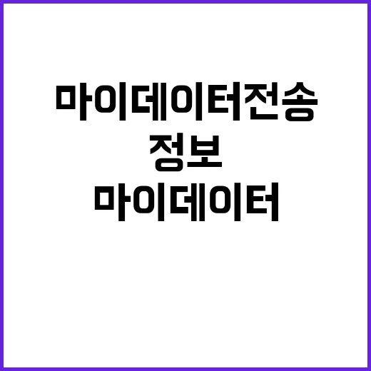 마이데이터 전송대상…