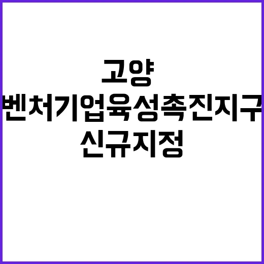 벤처기업육성촉진지구 고양·화성시 신규 지정 소식!