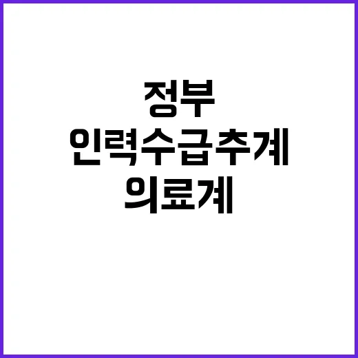 의료계 정부 재요청 받아들여 인력수급추계 기대!