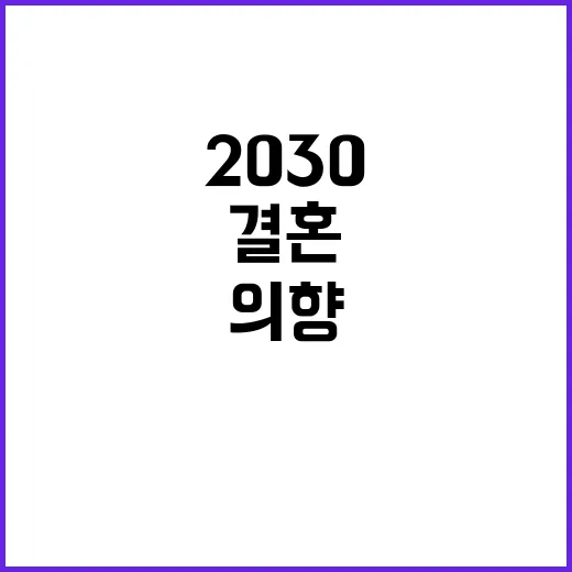 결혼 의향 증가…2030대 여성들 어떻게 생각할까?