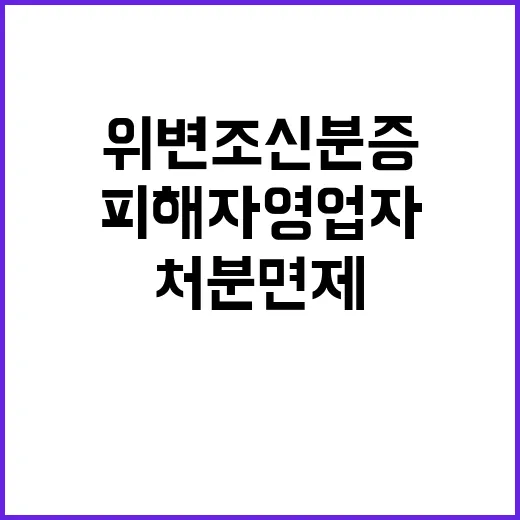 위변조 신분증 피해 자영업자 처분 면제 확대!