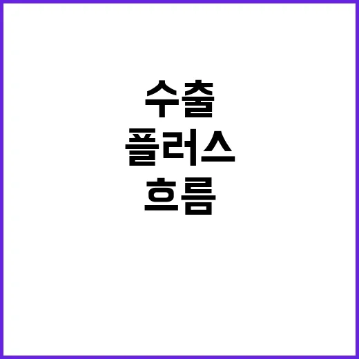 수출 증가 5087…