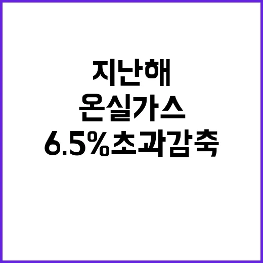 온실가스 지난해 6.5% 초과 감축 실적 공개!