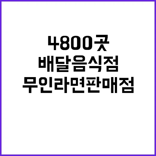 위생 점검 배달음식점·무인 라면판매점 4800곳 집중!