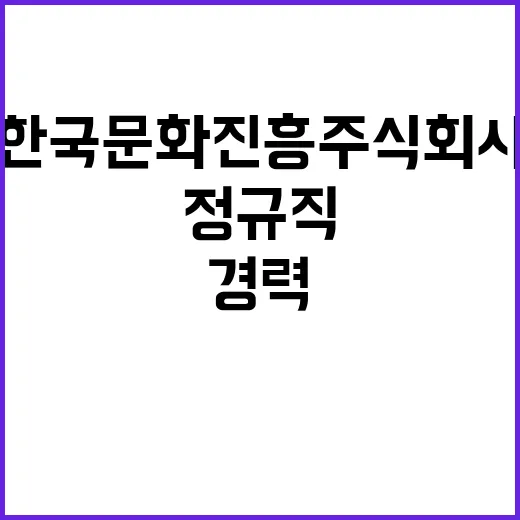 한국문화진흥주식회사…