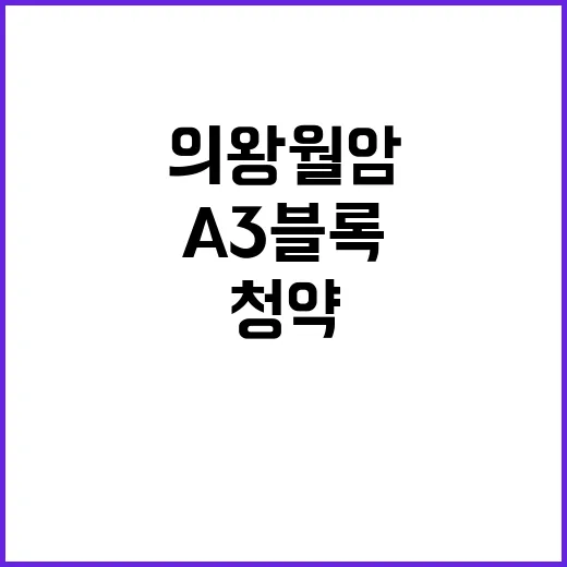 의왕월암 A3블록 신혼희망타운 청약 일정 및 혜택 공개!