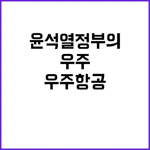 우주항공 성과 윤석…