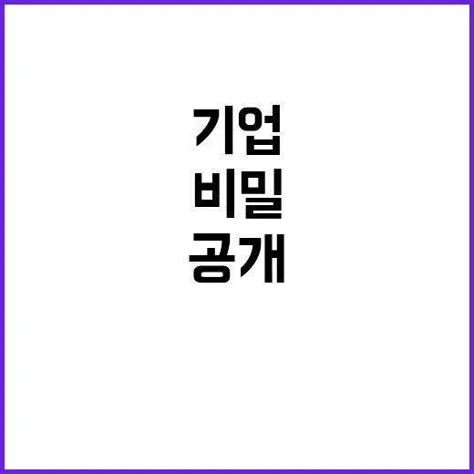 국민과 기업 해외활…