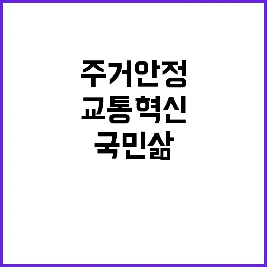 주거 안정 국민 삶…