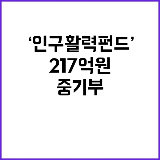 ‘인구활력펀드’ 217억 원 중기부의 큰 변화 시작!