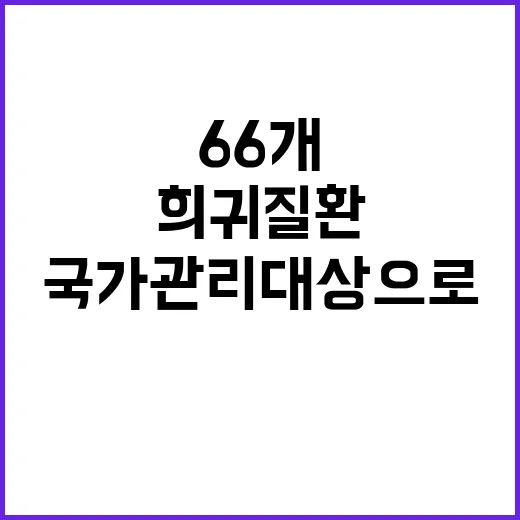 희귀질환 66개 국가관리대상으로 보호받는다!