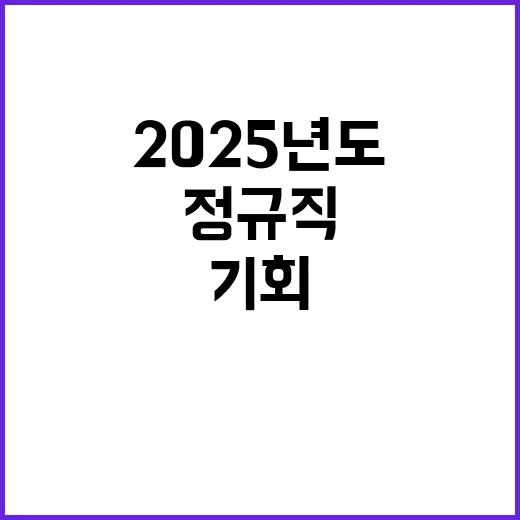 2025년도 레지던트 모집 공고