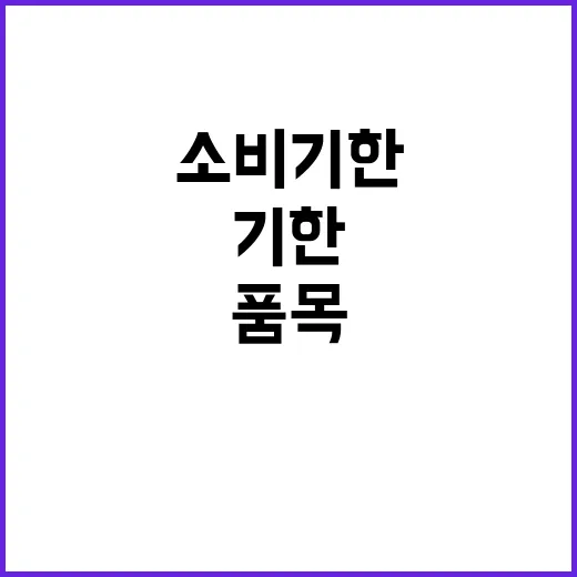 식약처 275개 품목 소비기한 공개로 관심 집중!