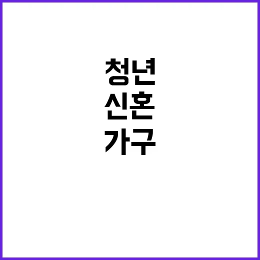 주택 청년 신혼 가구 입주자 모집 소식!