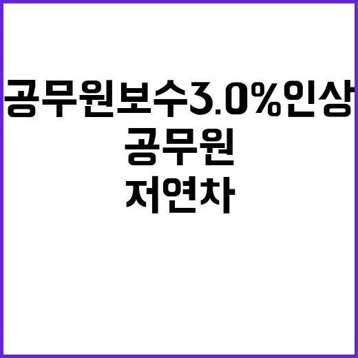 공무원 보수 3.0% 인상 저연차 지원 강화!