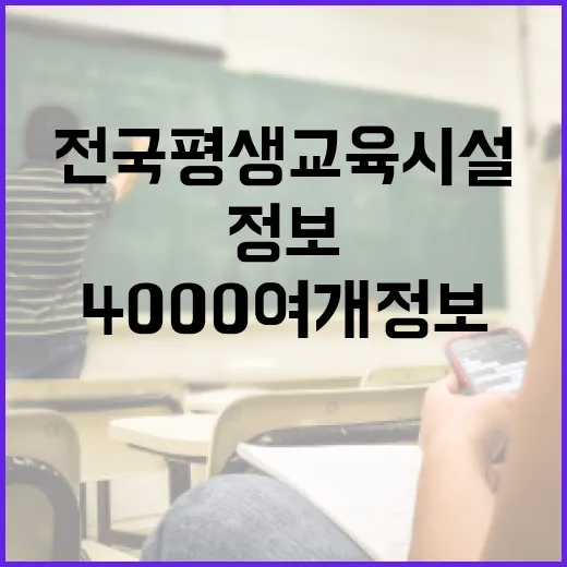 전국 평생교육시설 4000여 개 정보 공개!