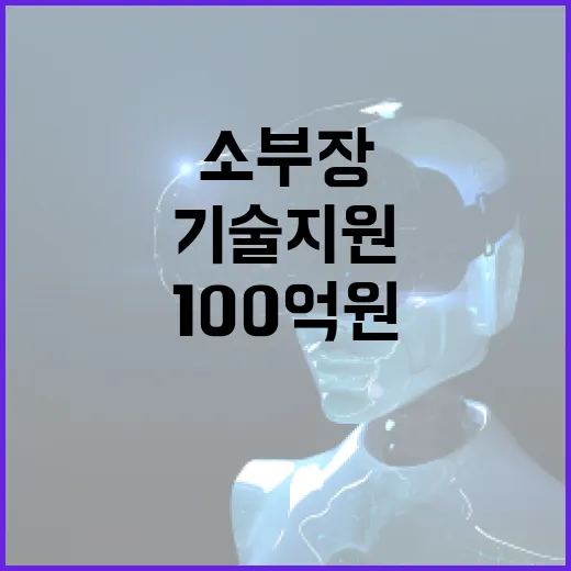 소부장 100억원 기술지원으로 현장문제 해결!