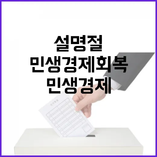 설 명절 민생경제 회복의 새로운 기회!