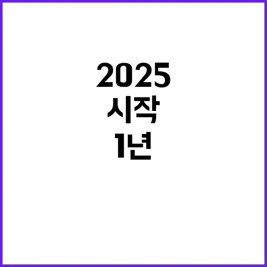 2025년도 레지던트 1년차 사직 전공의 모집