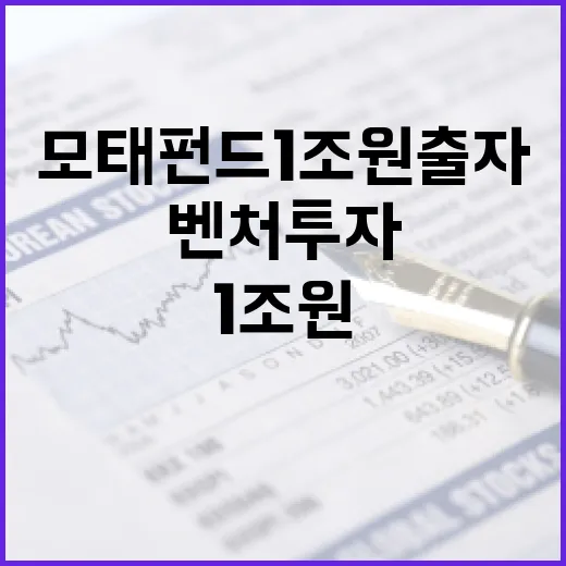 모태펀드 1조원 출…