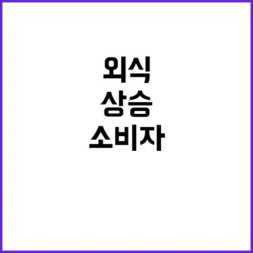 외식메뉴 소비자 좋아하는 8선 공개! 수치 상승!