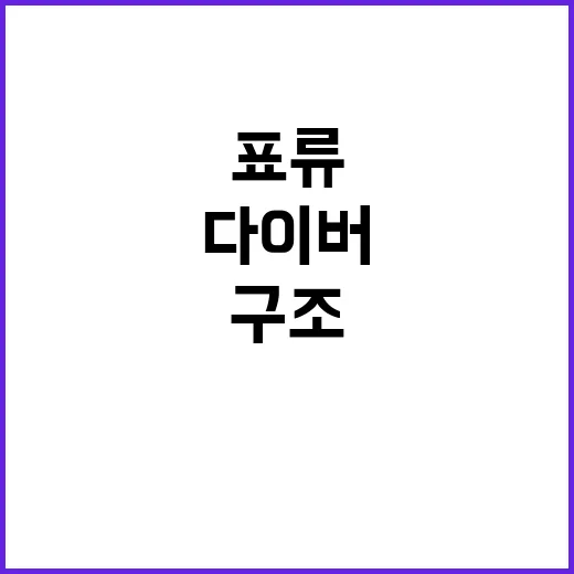 ‘표류’ 다이버 구…