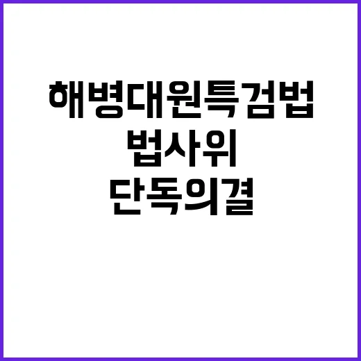 카메라 박사 성매매…