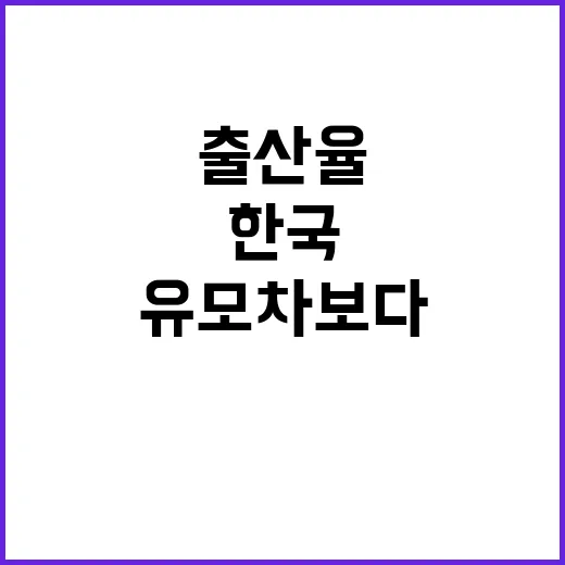 “출산율 최하 한국…