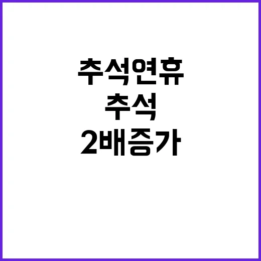 추석연휴 병원 7931곳 지난해의 2배 증가!