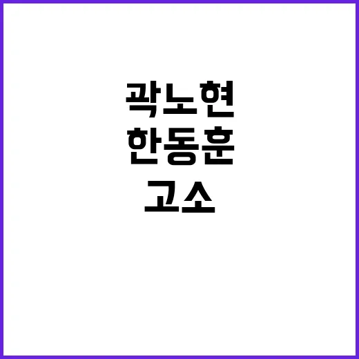 곽노현 고소 한동훈…