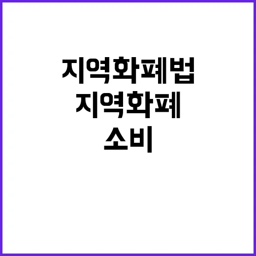 지역화폐법 반대 최상목의 소비 진작 회의적 발언!