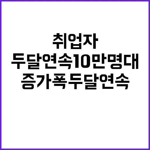 취업자 증가폭 두달 연속 10만명대 유지!