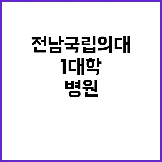 ‘1대학 2개병원’…