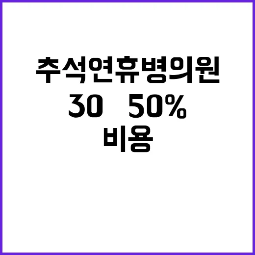 추석 연휴 병의원 비용 30∼50% 더 내야!