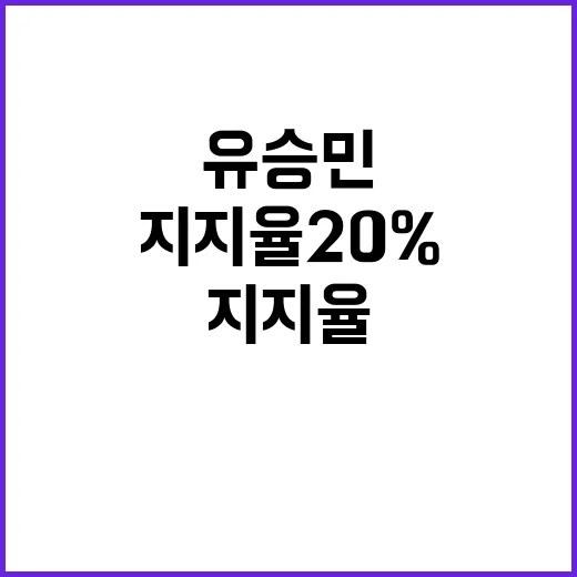 유승민 “지지율 20%? 민심 경고 망한다!”