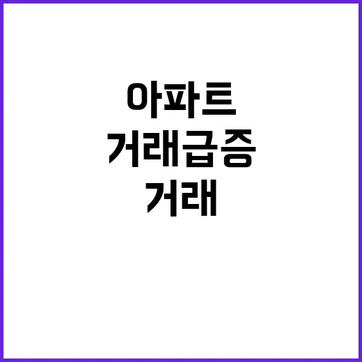 아파트 최고가 22…