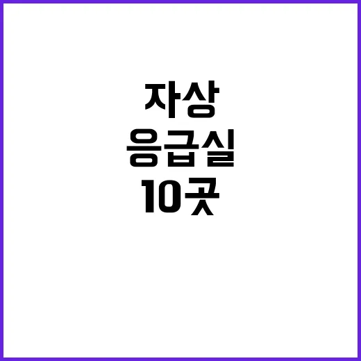 배 자상 4시간 동안 10곳 응급실 거부!