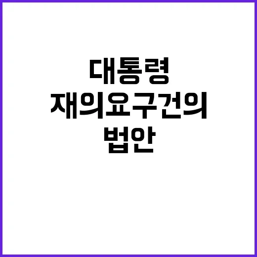 지역화폐법안 대통령…