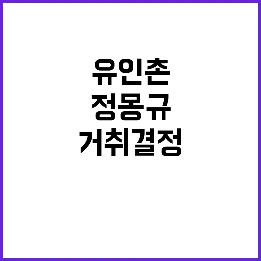 유인촌 정몽규 거취…