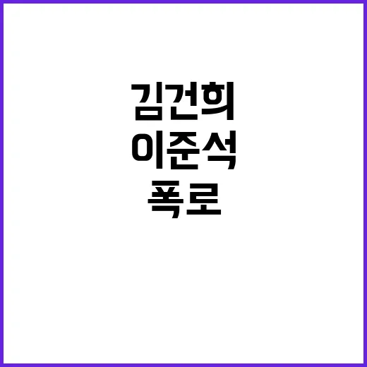 김건희 돕기 어렵다 텔레그램 내용 이준석 폭로!