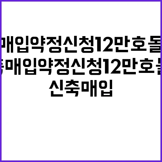 신축매입 약정신청 12만호 돌파… 대출보증 25조!