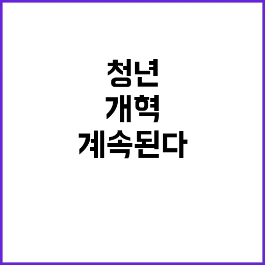 개혁 청년들의 열망을 담은 목표는 계속된다