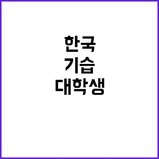 기습농성 한국 대학생의 반란 시작된다!