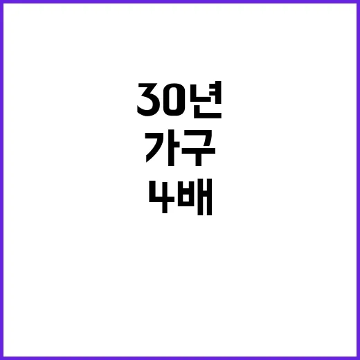 80대 이상 가구 …