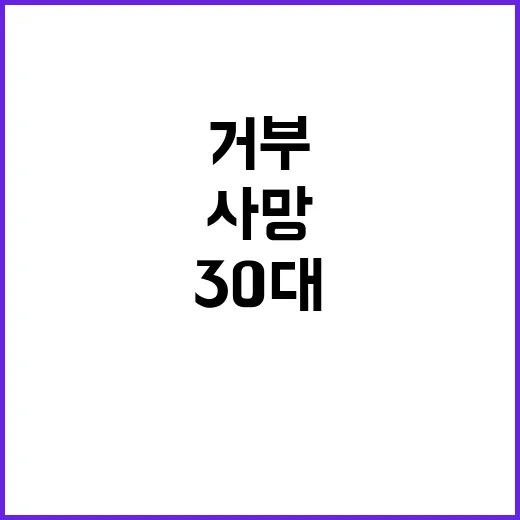 응급실 진료 거부 30대 사망 사건의 전말!